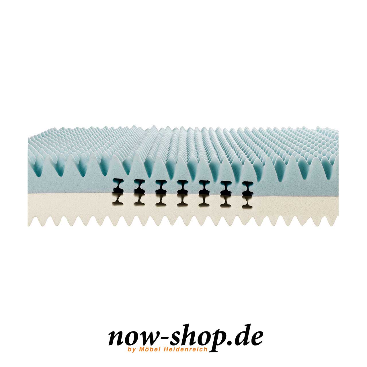 now! by hülsta sleeping Matratze 8680 Aufbau Innenaufbau der Matratze