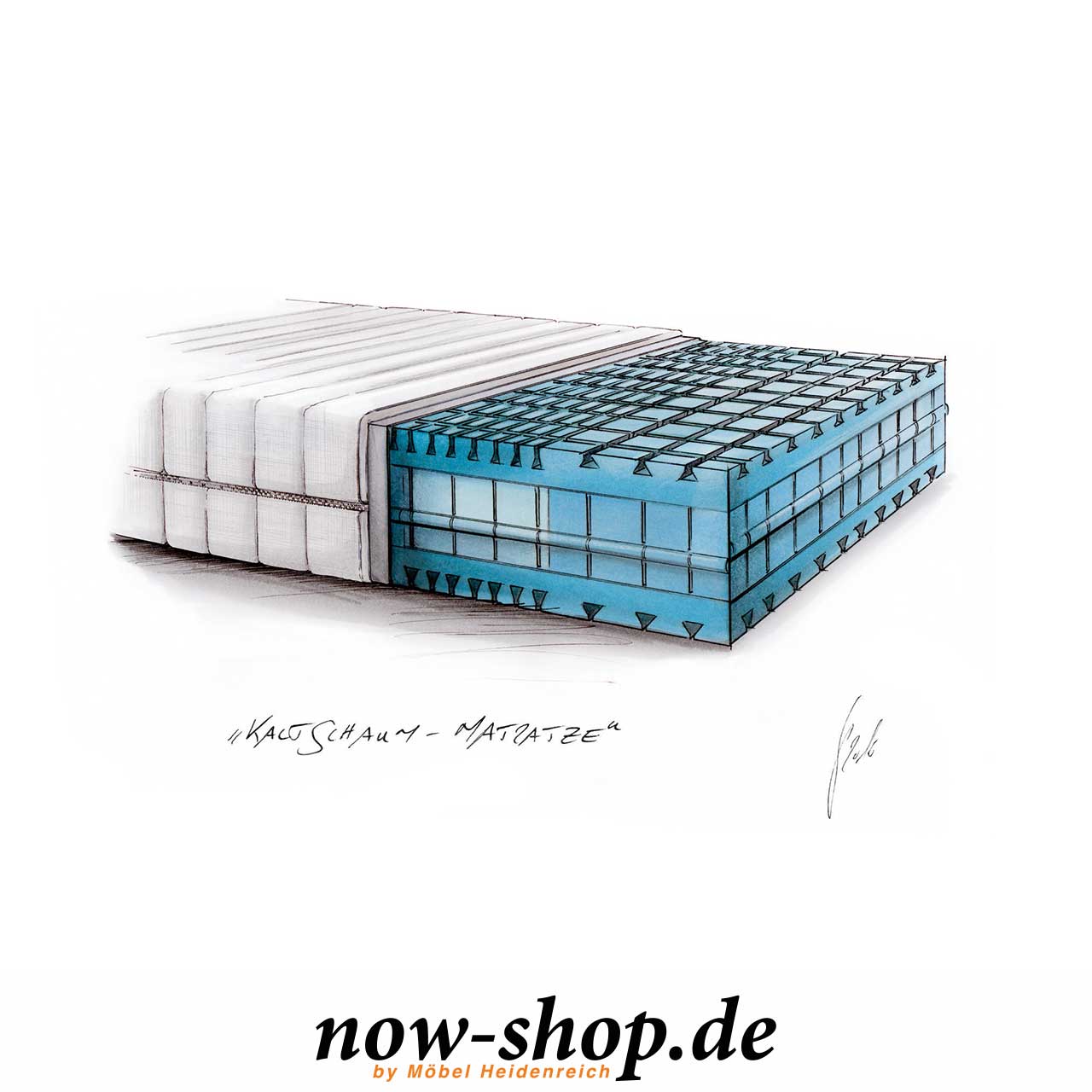 Skizze des Aufbaus der Matratze Skizze des Aufbaus der Matratze